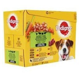 Francodex Šampon Biodene pro všechny psy 250ml